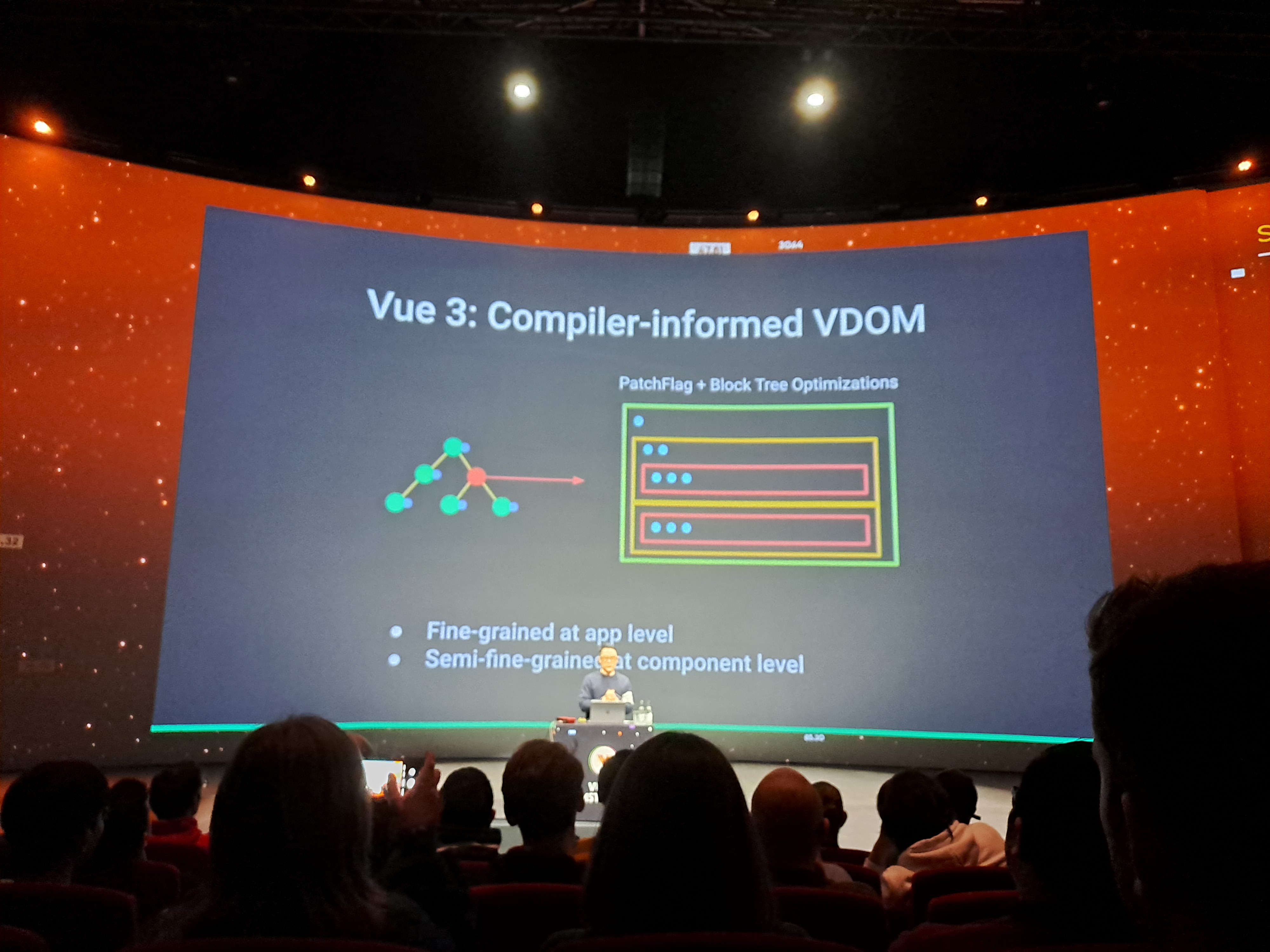 Vue 3 compilateur informé DOM virtuel